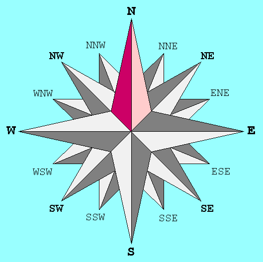 File:CompassRose16 N.png