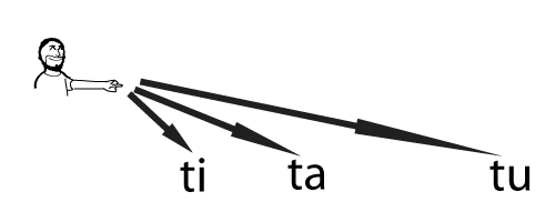 File:xractu-titatu.png