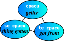 File:cpacu.png
