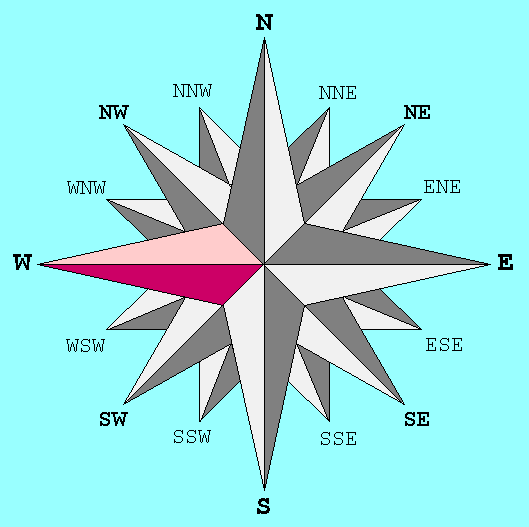 File:CompassRose16 W.png