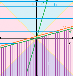 jbo tenses 2.png